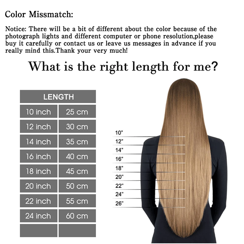 Tabela de Curvaturas: Identifique Seu Tipo de Cabelo (Liso, Ondulado, Cacheado, Crespo)