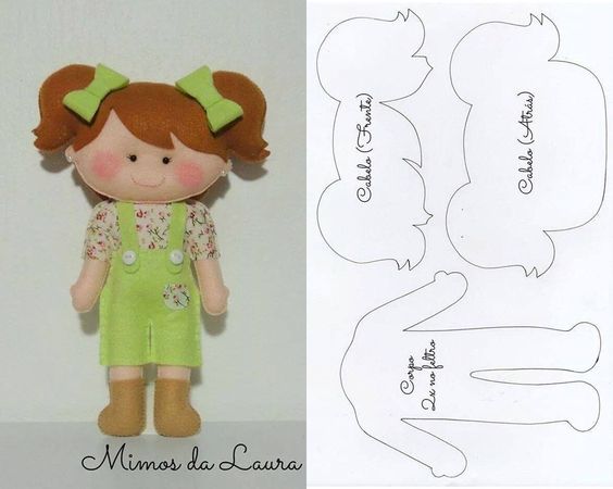 Dominando a Técnica do Cabelo Cacheado em Feltro: Dicas e Truques