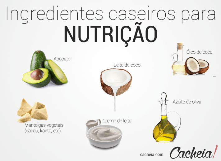 cronograma capilar nutrição