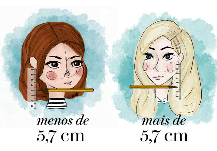 Colorimetria Capilar: Como Escolher a Tonalidade Perfeita para Sua Pele