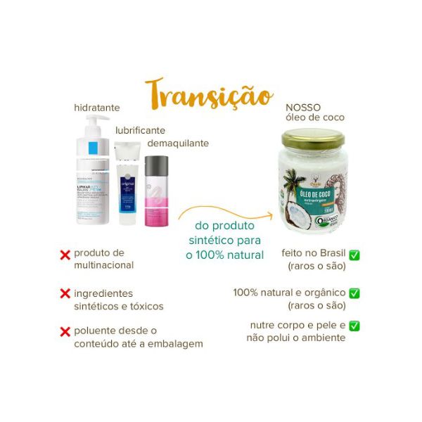 Umectação com Óleo de Coco: Passo a Passo para Transformar seus Fios