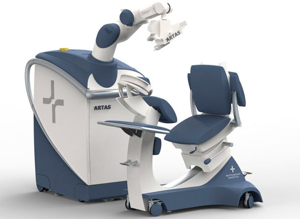 Como funciona o ARTAS iX: Tecnologia e processo
