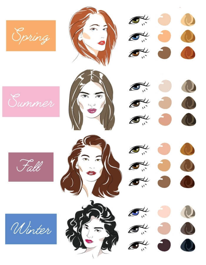 simulador de tinta de cabelo