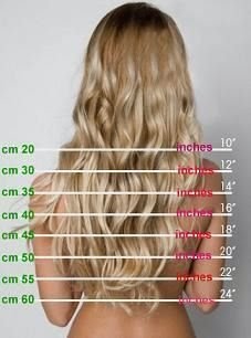 tabela de medidas cabelo