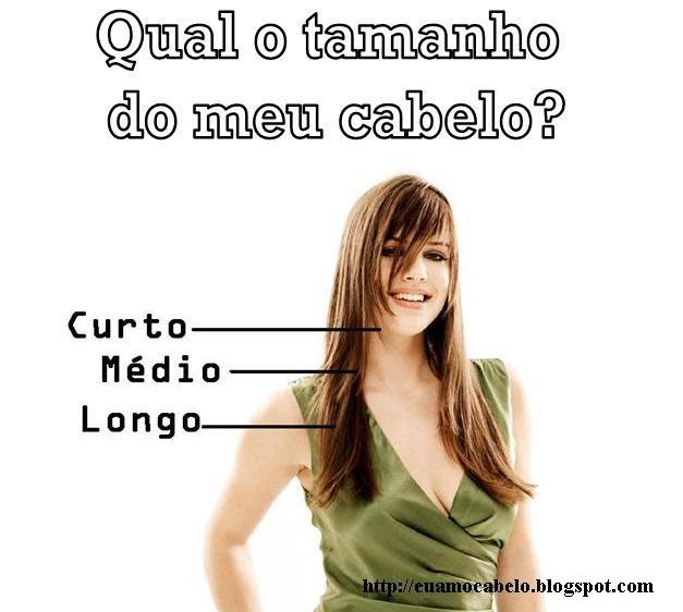classificação de comprimento de cabelo