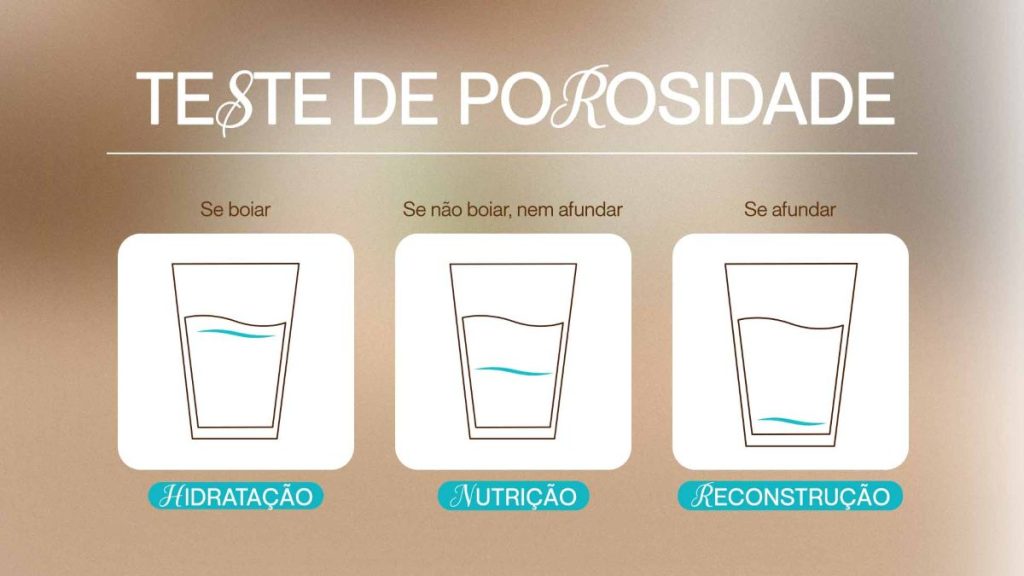 teste do cabelo na agua