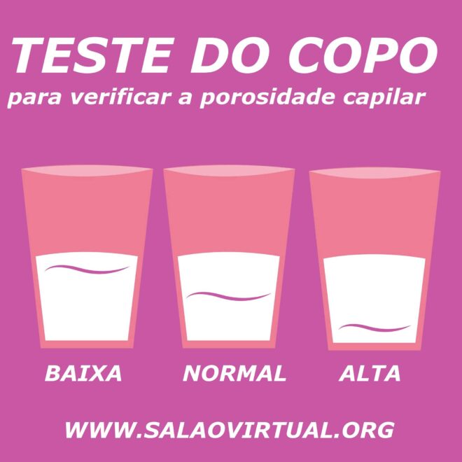 teste do cabelo na agua