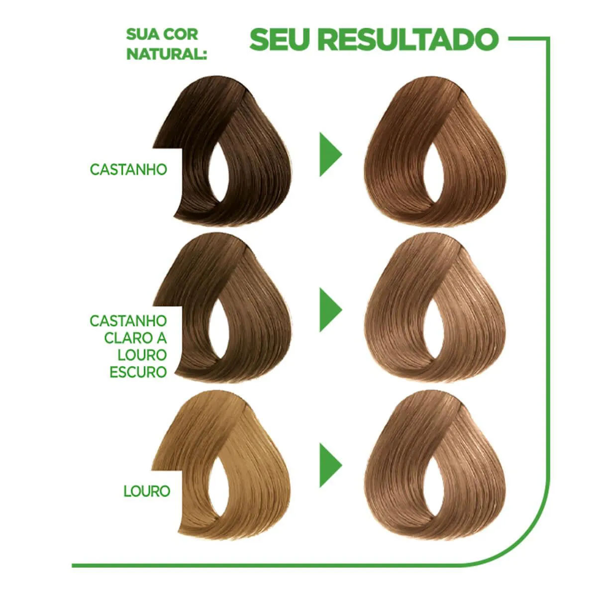 Como Manter o Loiro Mel Vibrante: Dicas de Cuidados e Produtos Pós-Coloração