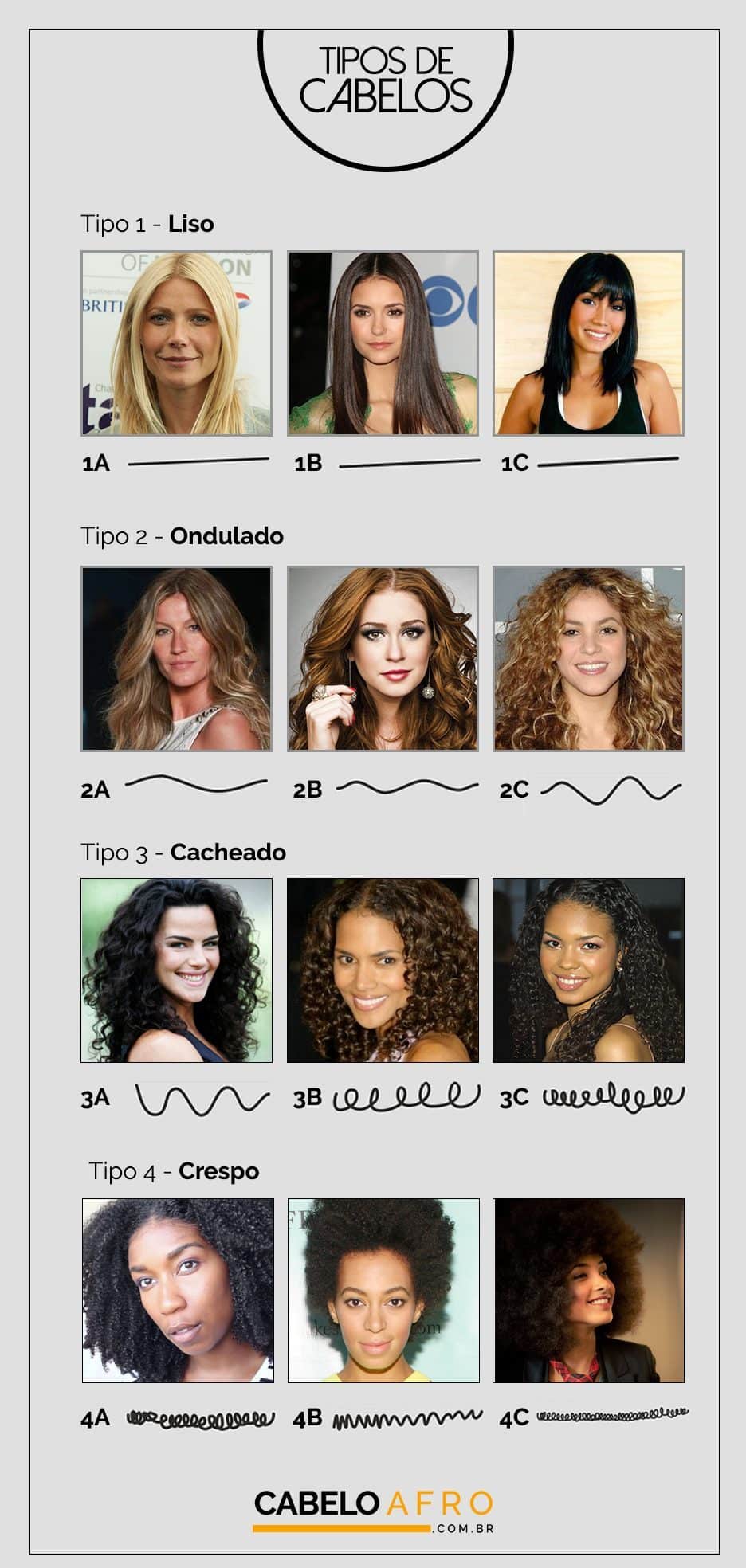 1. Guia Completo dos Tipos de Cabelo: Do Liso ao Crespo
2. Como Identificar Seu Tipo de Cabelo em 5 Passos Simples
3. Cabelos Ondulados: Características e Cuidados Essenciais
4. Desvendando os Cachos: Guia para Cabelos Cacheados Tipo 3
5. A Beleza do Crespo: Entendendo e Cuidando dos Fios Tipo 4