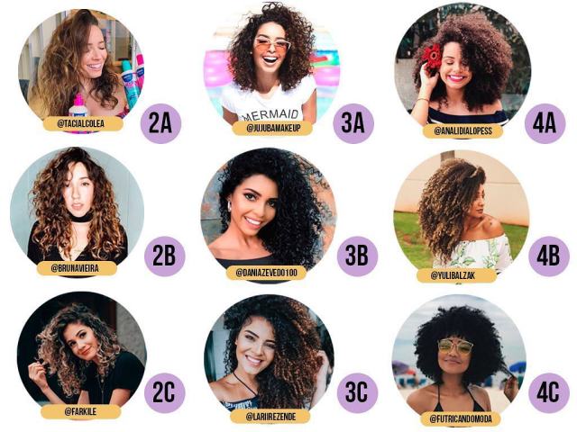 Os Segredos do Cabelo Tipo 1, 2, 3 e 4: Características e Produtos Ideais