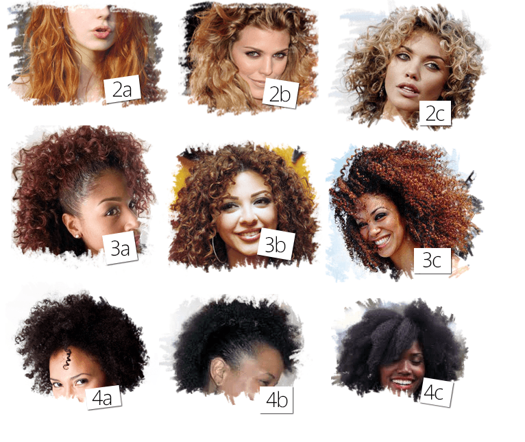 quanto custa fazer traços de cabelo no salão